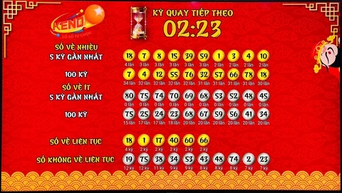 Khám Phá Thế Giới Bóng Đá Qua 6623a
